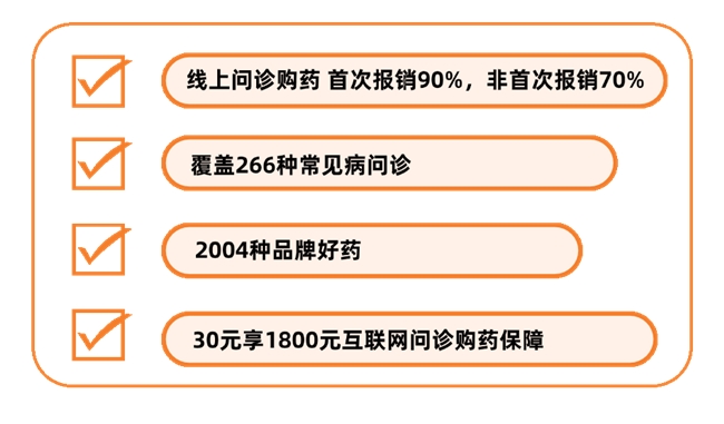 30元守護(hù)一整年！河北醫(yī)惠?；ヂ?lián)網(wǎng)門診險，流感季就醫(yī)購藥不發(fā)愁