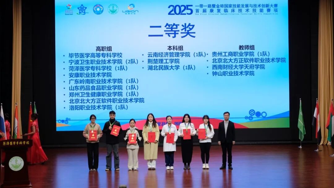 國賽一等獎！貴州工商職業(yè)學(xué)院在“一帶一路”暨金磚國家技能發(fā)展與技術(shù)創(chuàng)新大賽中全員獲獎！