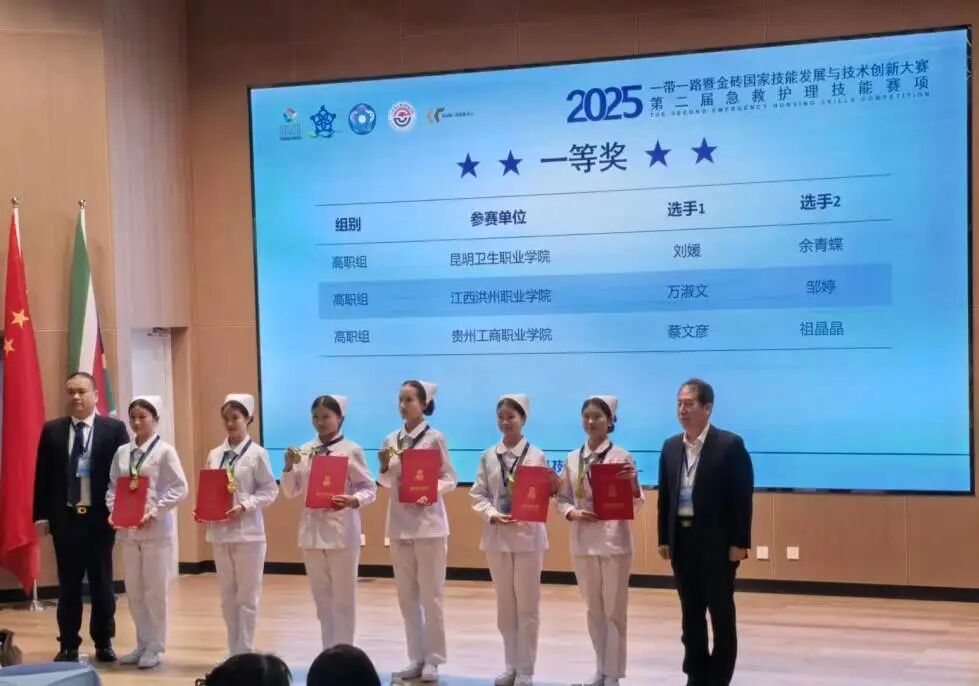 國賽一等獎！貴州工商職業(yè)學(xué)院在“一帶一路”暨金磚國家技能發(fā)展與技術(shù)創(chuàng)新大賽中全員獲獎！