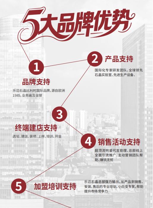 Lamett 樂(lè)邁石晶：以“輕模式”重塑建材經(jīng)銷(xiāo)模式，撬動(dòng)高回報(bào)！