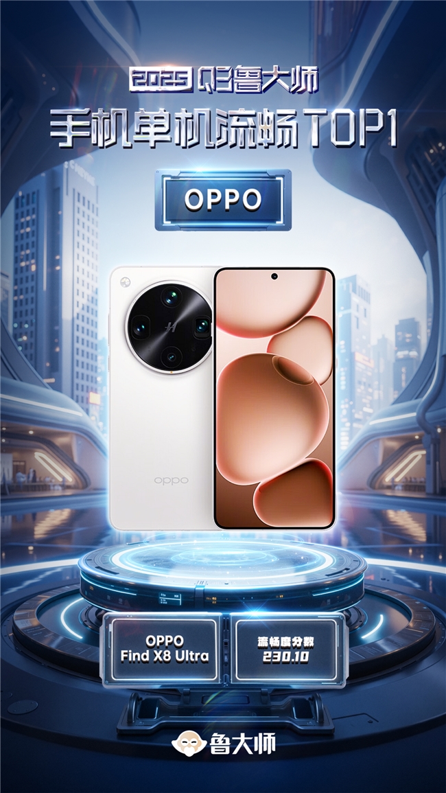 魯大師2025年手機Q3季報：驍龍?zhí)飙^新機蓄勢待發(fā)，OPPO再奪流暢雙冠