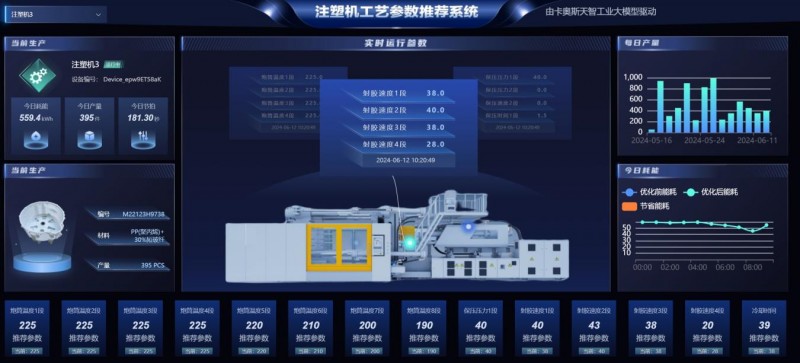 行業(yè)最多！海爾3項案例入選2025年度中國輕工業(yè)數(shù)字化轉型“領航者”