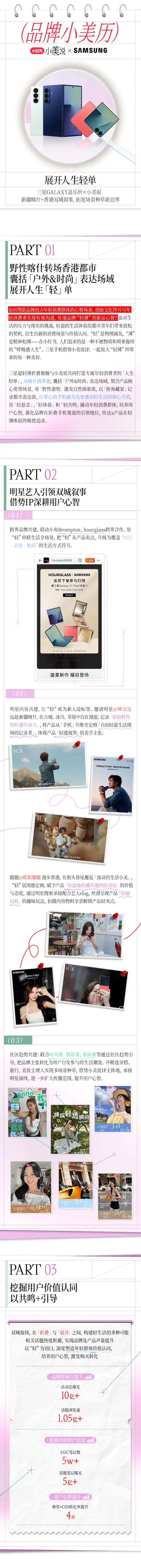 小美說2025｜在“小美之城”，看見營銷的更多可能