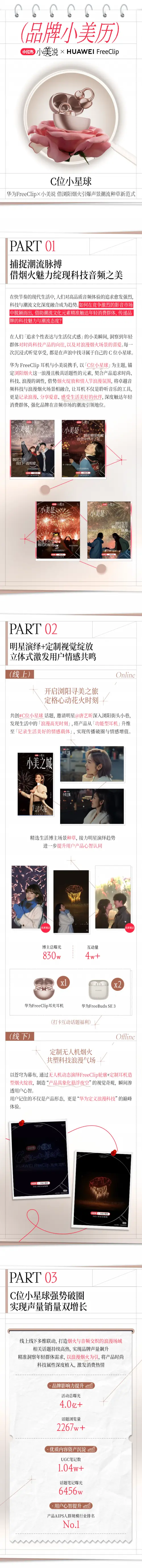 小美說2025｜在“小美之城”，看見營銷的更多可能