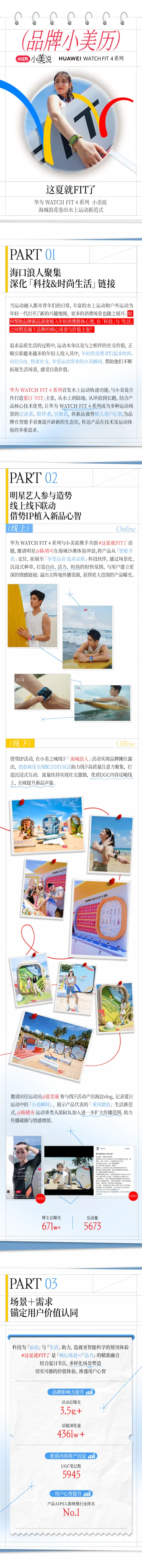 小美說2025｜在“小美之城”，看見營銷的更多可能