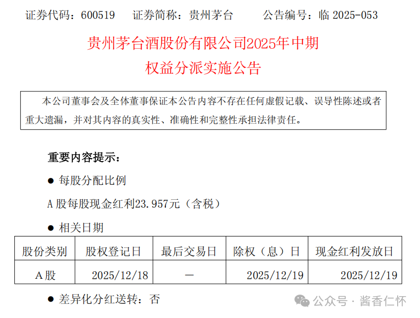 貴州茅臺發(fā)布2025年中期權(quán)益分派公告：擬派發(fā)現(xiàn)金紅利超300億元，延續(xù)高回報傳統(tǒng)