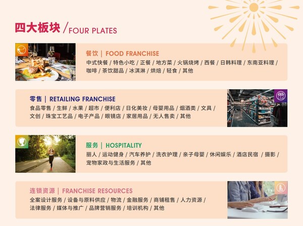 黃金展位搶先訂 | 展商機(jī)，筑未來，SFE第41屆上海國際特許經(jīng)營及連鎖加盟展覽會黃金展位開始預(yù)訂！