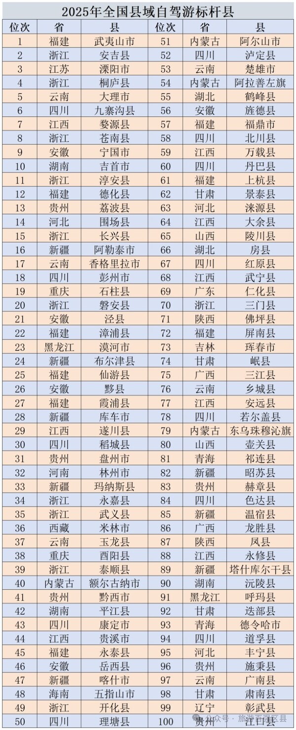 2026"全國自駕游標(biāo)桿縣特展"及相關(guān)活動啟動，上海旅博會主題館為公路旅游產(chǎn)業(yè)鏈升級賦能！