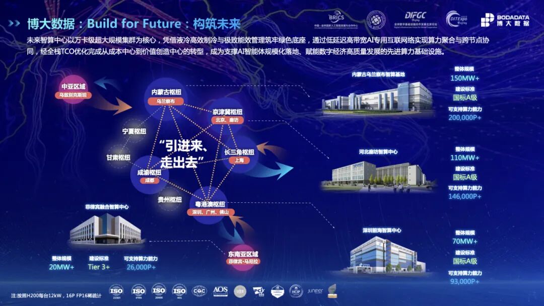 博大數(shù)據(jù)亮相IDC產(chǎn)業(yè)年度大典，闡述萬(wàn)卡集群如何定義AI新時(shí)代