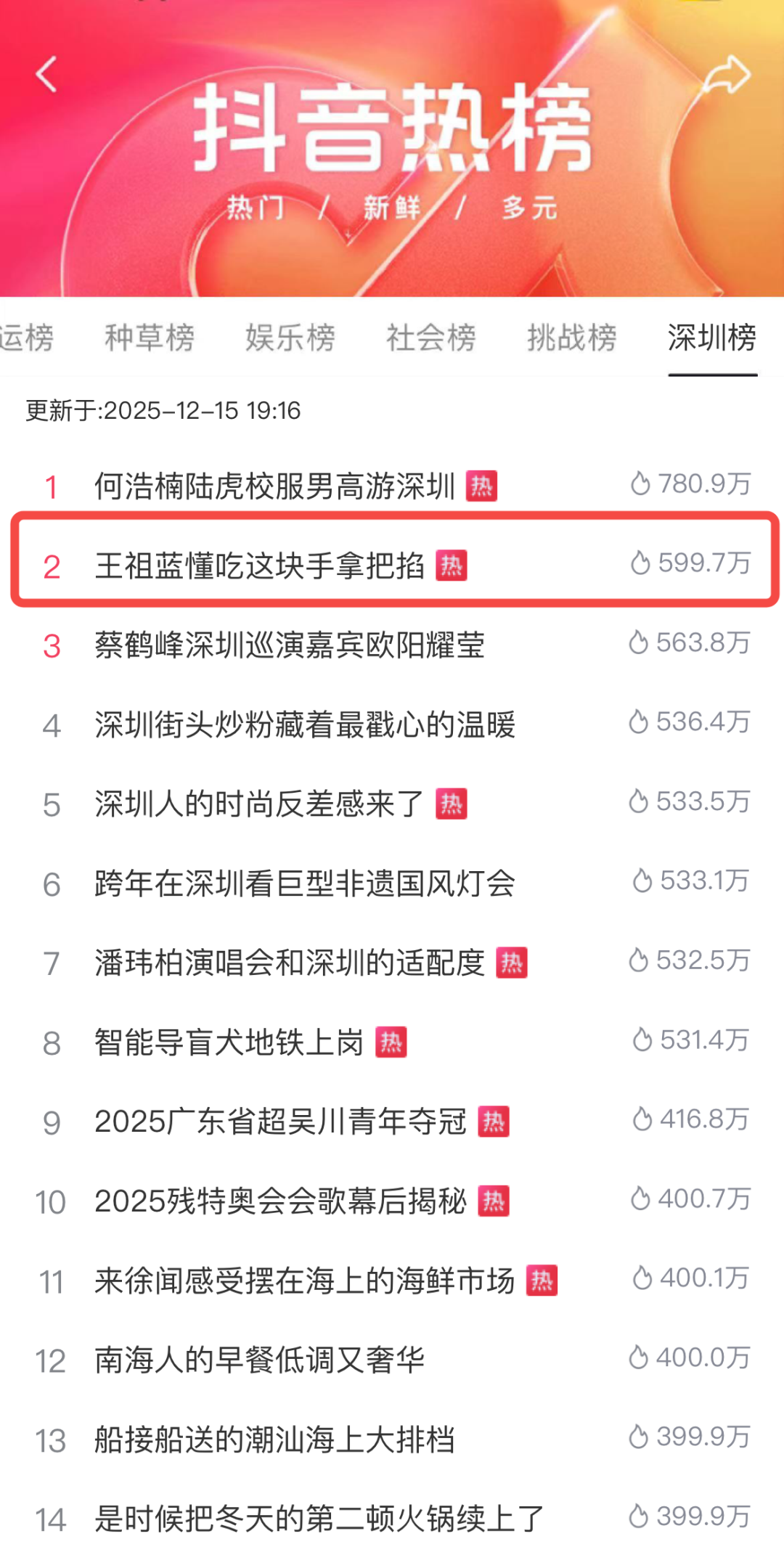 「請(qǐng)到廣東過大年」上線！跟著抖音生活服務(wù)解鎖五城“粵”式狂歡