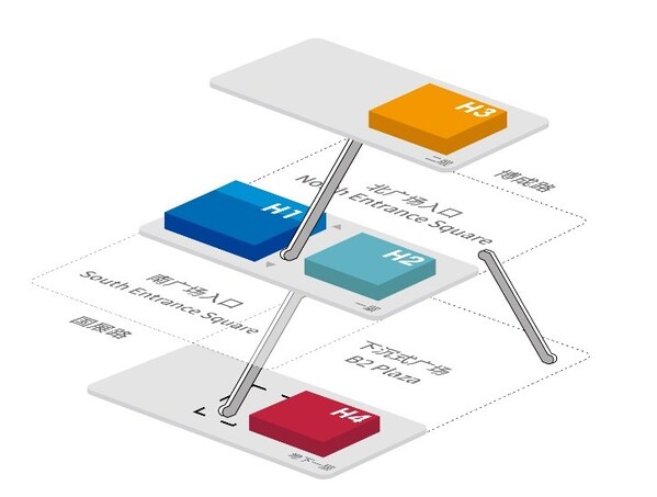 擴容升級！2026上海旅博會主題館呈現(xiàn)"旅游+新生態(tài)"全景