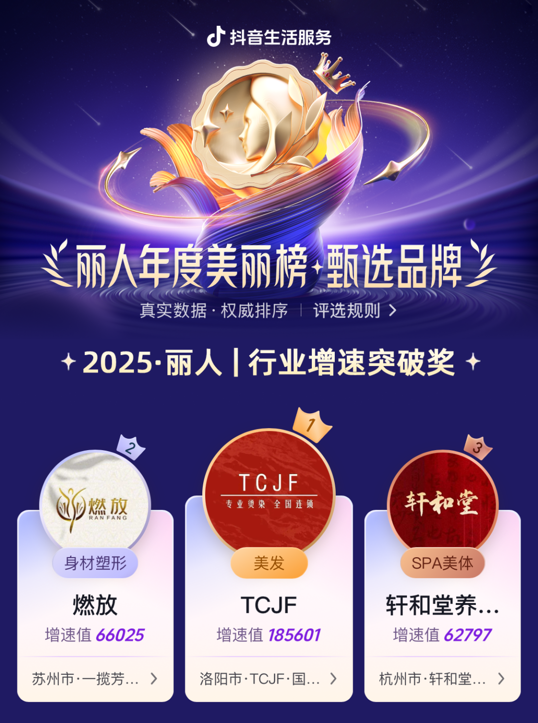 抖音生活服務(wù)麗人行業(yè)年度美麗指數(shù)·甄選品牌，以品質(zhì)立標(biāo)桿，與榜單共塑行業(yè)新生態(tài)