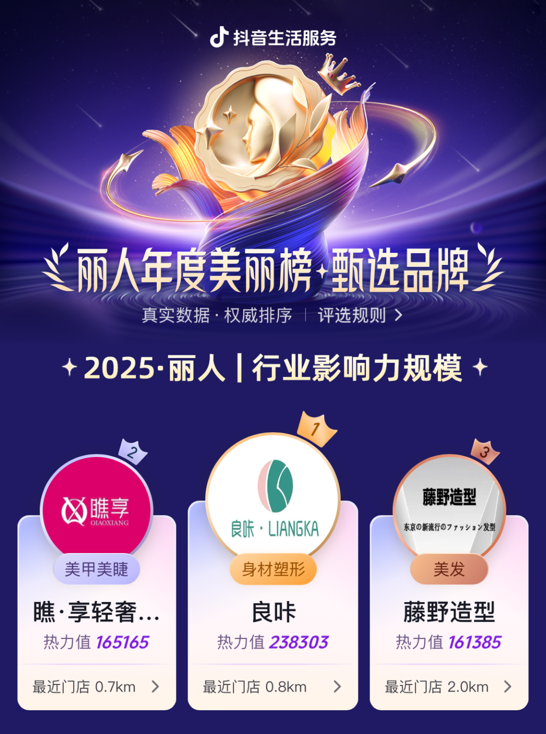 抖音生活服務(wù)麗人行業(yè)年度美麗指數(shù)·甄選品牌，以品質(zhì)立標(biāo)桿，與榜單共塑行業(yè)新生態(tài)