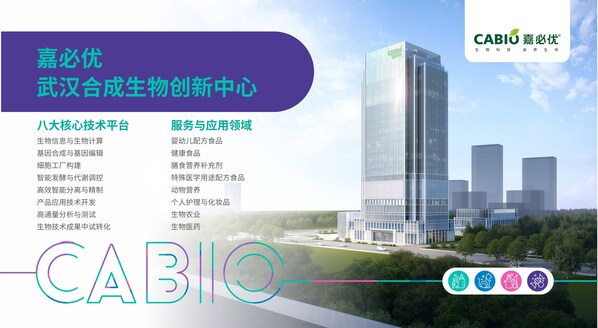 嘉必優(yōu)科創(chuàng)板上市六周年：長(zhǎng)期主義鑄就生物智造新標(biāo)桿