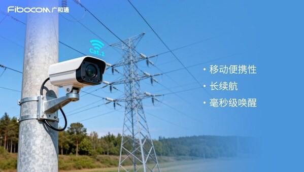 廣和通：Cat.1 bis如何破解智能設(shè)備的"移動與續(xù)航"難題？