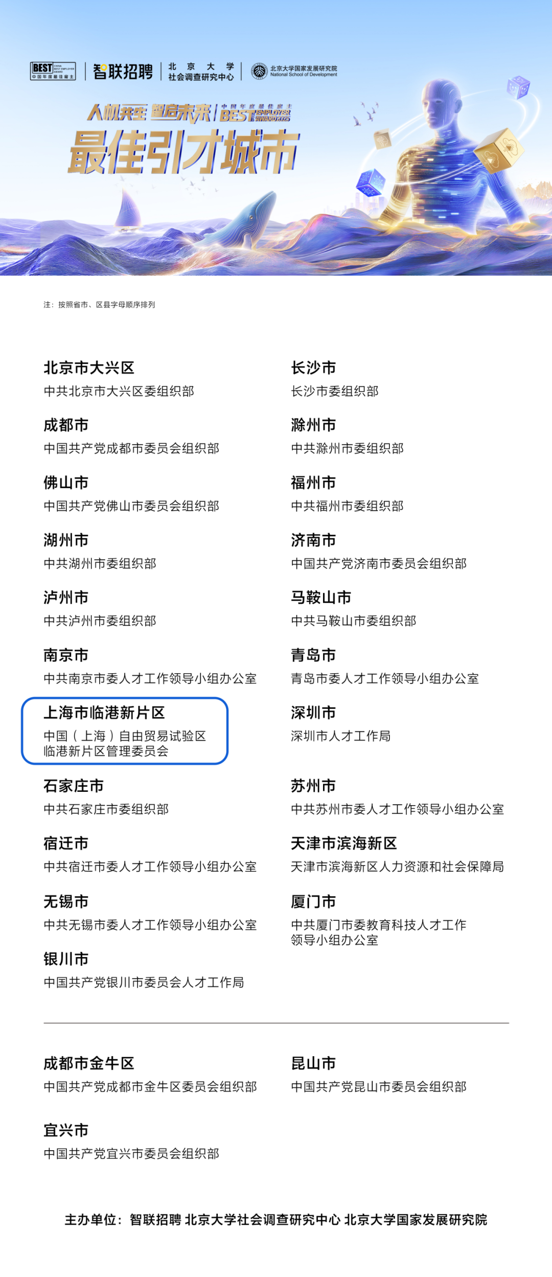 六連冠！臨港新片區(qū)再次榮登“中國(guó)年度最佳引才城市”