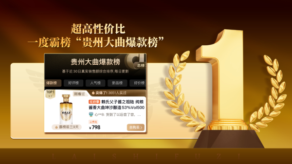 獲得湖北日報官媒認可，賴氏父子酒憑什么？