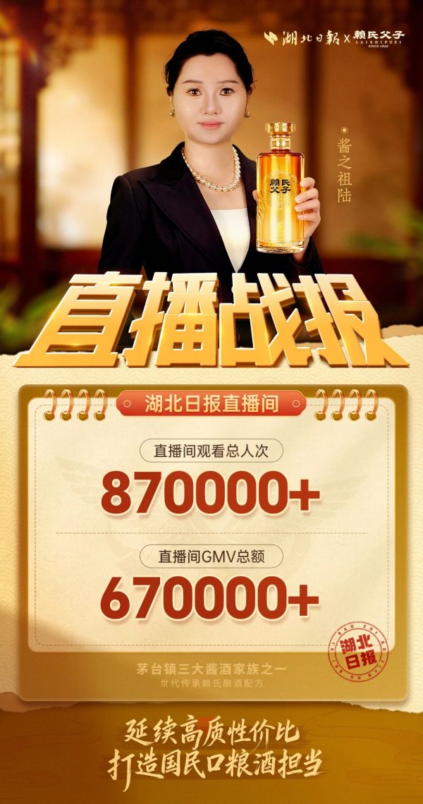 獲得湖北日報官媒認可，賴氏父子酒憑什么？