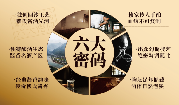 獲得湖北日報官媒認可，賴氏父子酒憑什么？