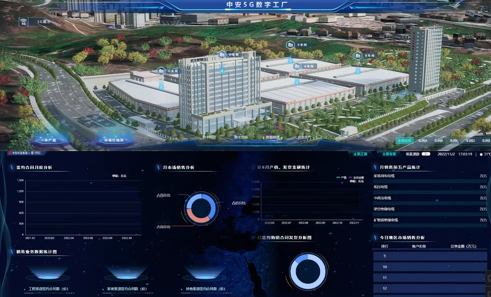 走進(jìn)“專(zhuān)精特新”—— 中安科技：小電纜里的工業(yè)突圍之路