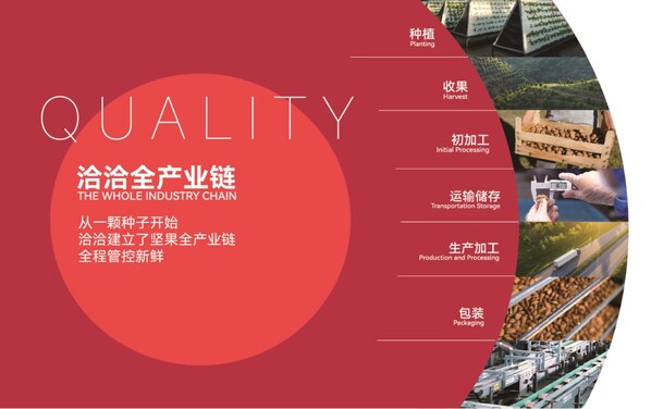 連續(xù)五年！洽洽上榜胡潤中國食品行業(yè)百強(qiáng)榜