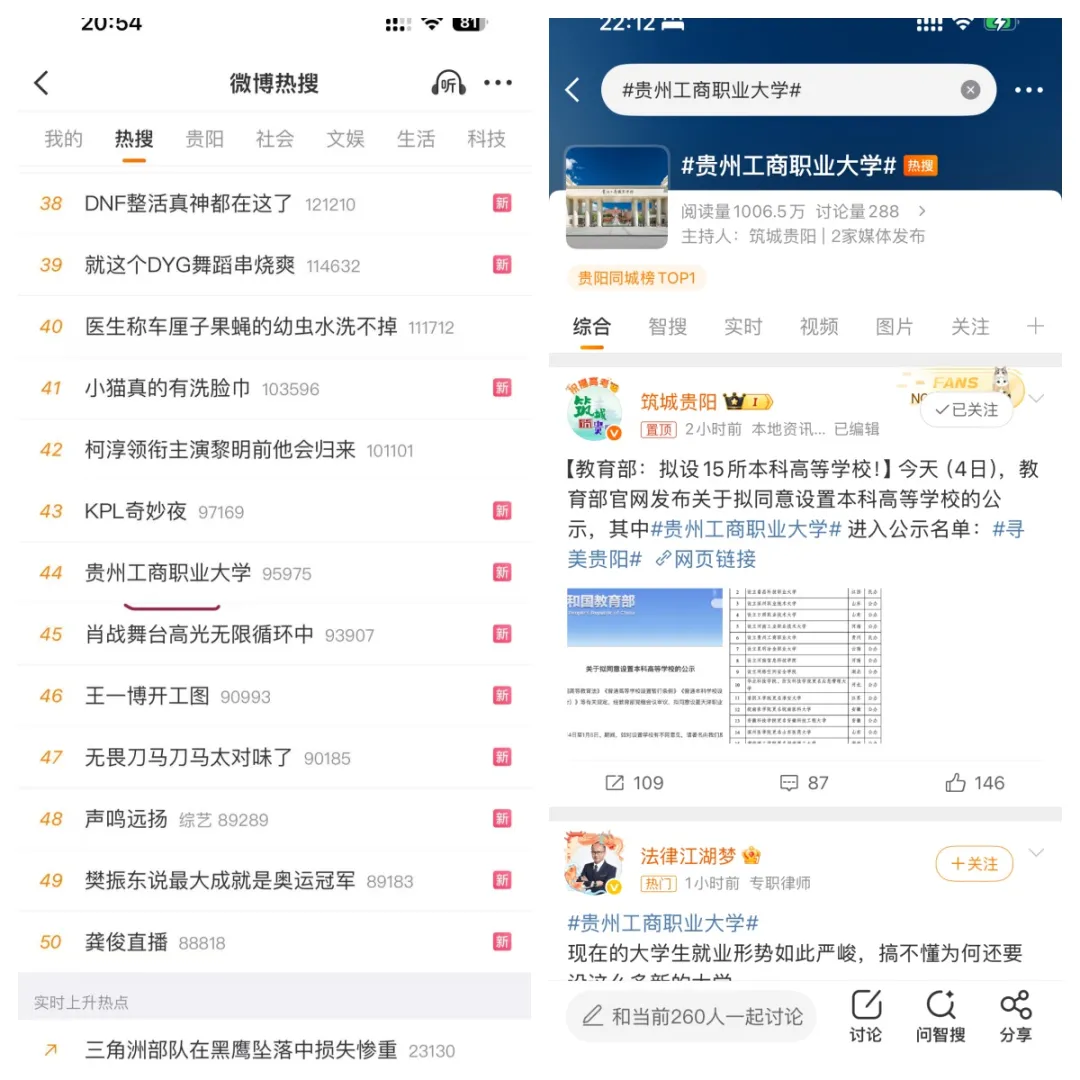 教育部官宣！15所高校升本，“貴州工商職業(yè)大學(xué)”憑實(shí)力沖上熱搜