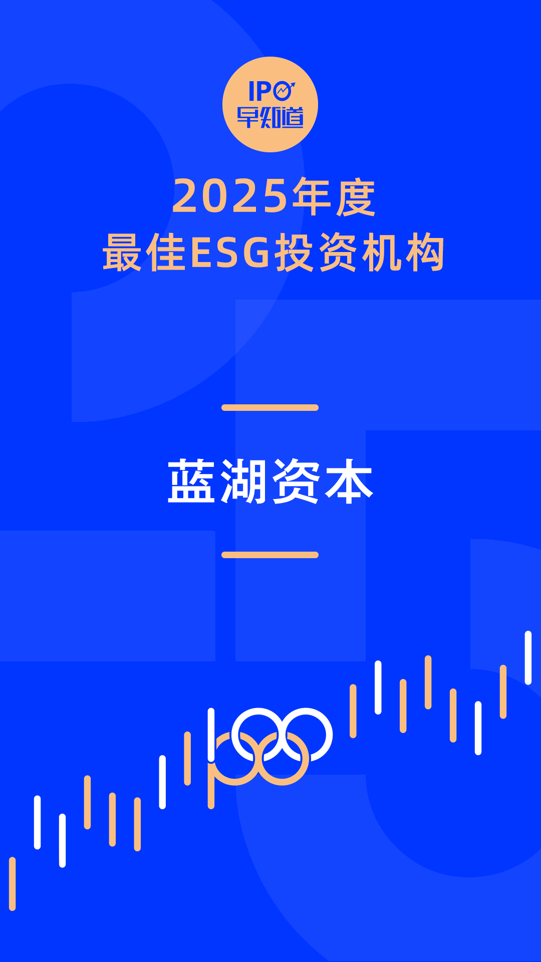 藍湖資本榮膺 IPO 早知道「2025 年度最佳 ESG 投資機構」