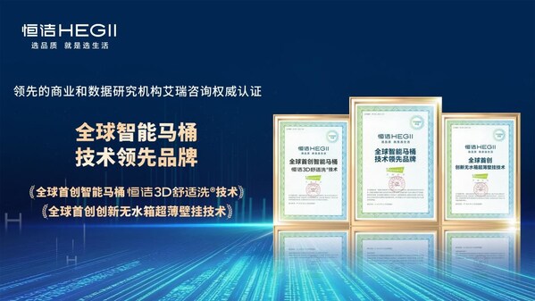 "國際先進"水平疊加"全球首創(chuàng)"技術(shù)，恒潔衛(wèi)浴定義智能馬桶新高度