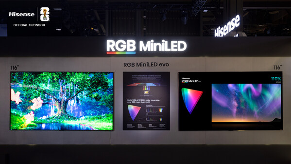 海信在CES 2026首發(fā)116UXS與XR10 推動(dòng)RGB MiniLED邁入新紀(jì)元