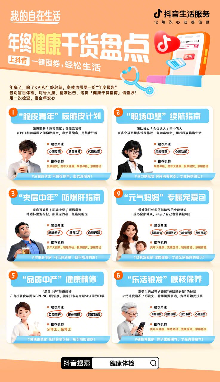 圓滿收官！“我的自在生活”與千萬用戶共啟健康自在的新年