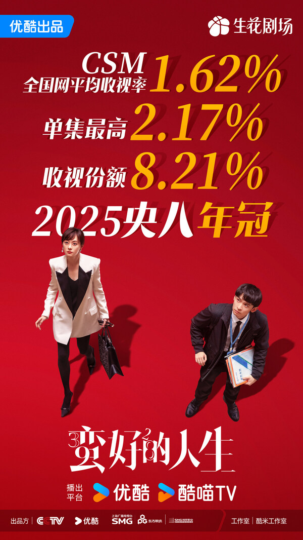 登頂2025央八收視年冠：《蠻好的人生》以海派精品敘事點(diǎn)亮民生題材