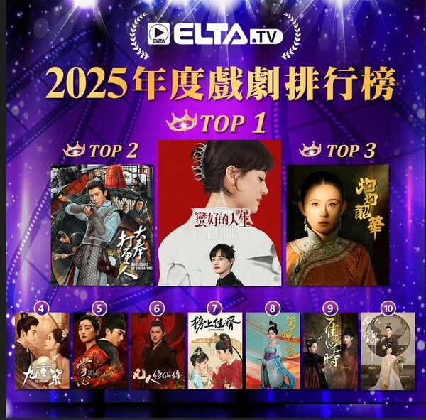 登頂2025央八收視年冠：《蠻好的人生》以海派精品敘事點(diǎn)亮民生題材