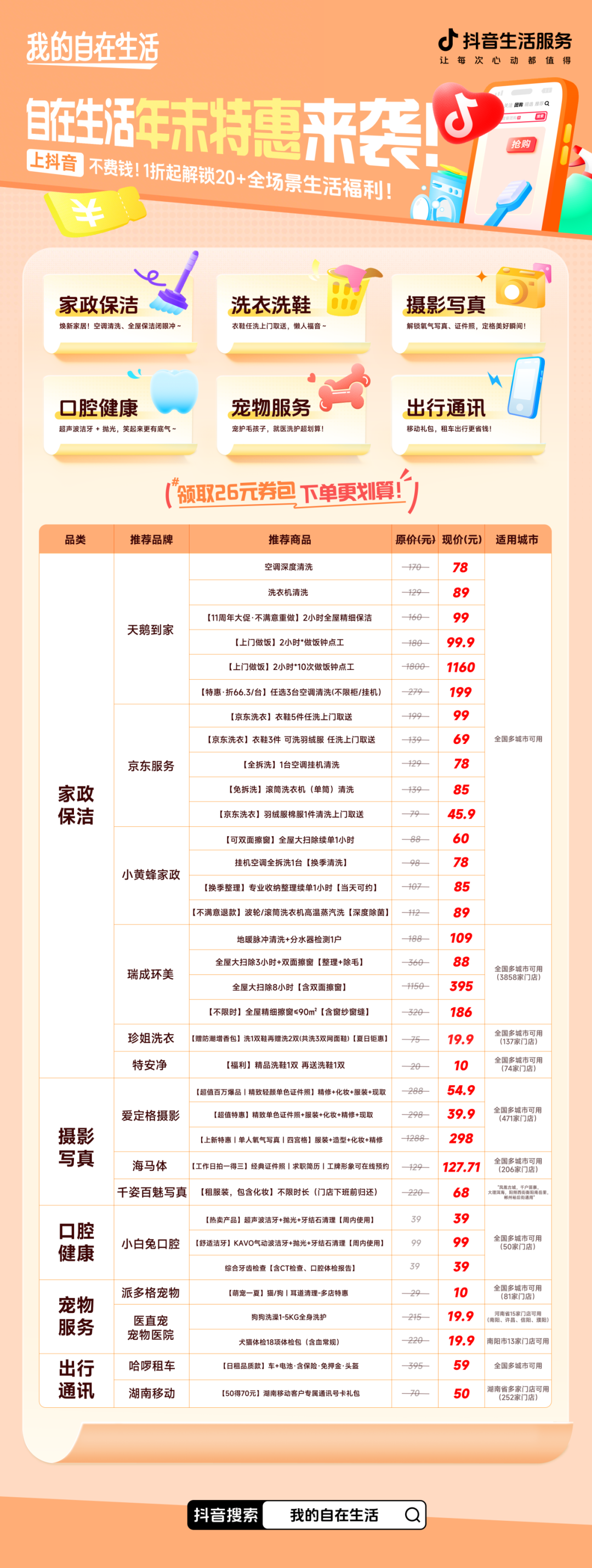 圓滿收官！“我的自在生活”與千萬用戶共啟健康自在的新年