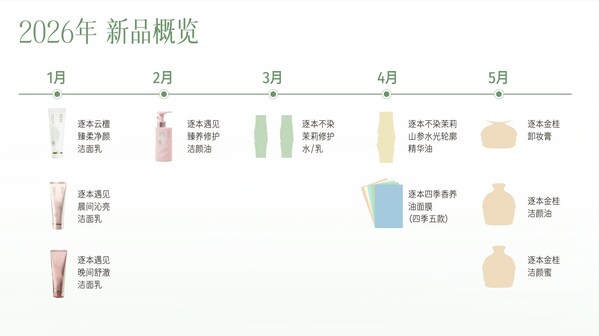 雙十一賣爆，連續(xù)五年天貓銷冠！這個國貨卸妝憑什么？