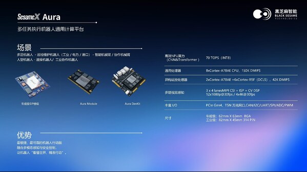 黑芝麻智能攜深庭紀發(fā)布全球首款雙輪足戶外陪伴機器人，SesameX平臺賦能具身智能商業(yè)化