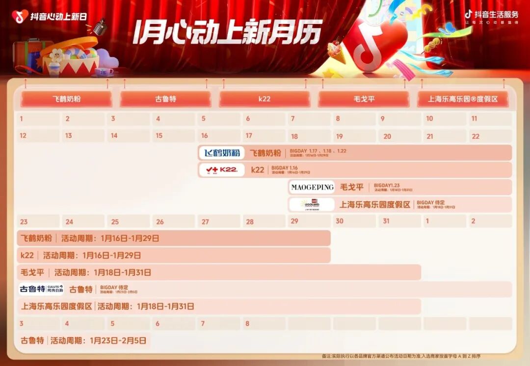 1月心動指南！解鎖品牌開年花樣玩法