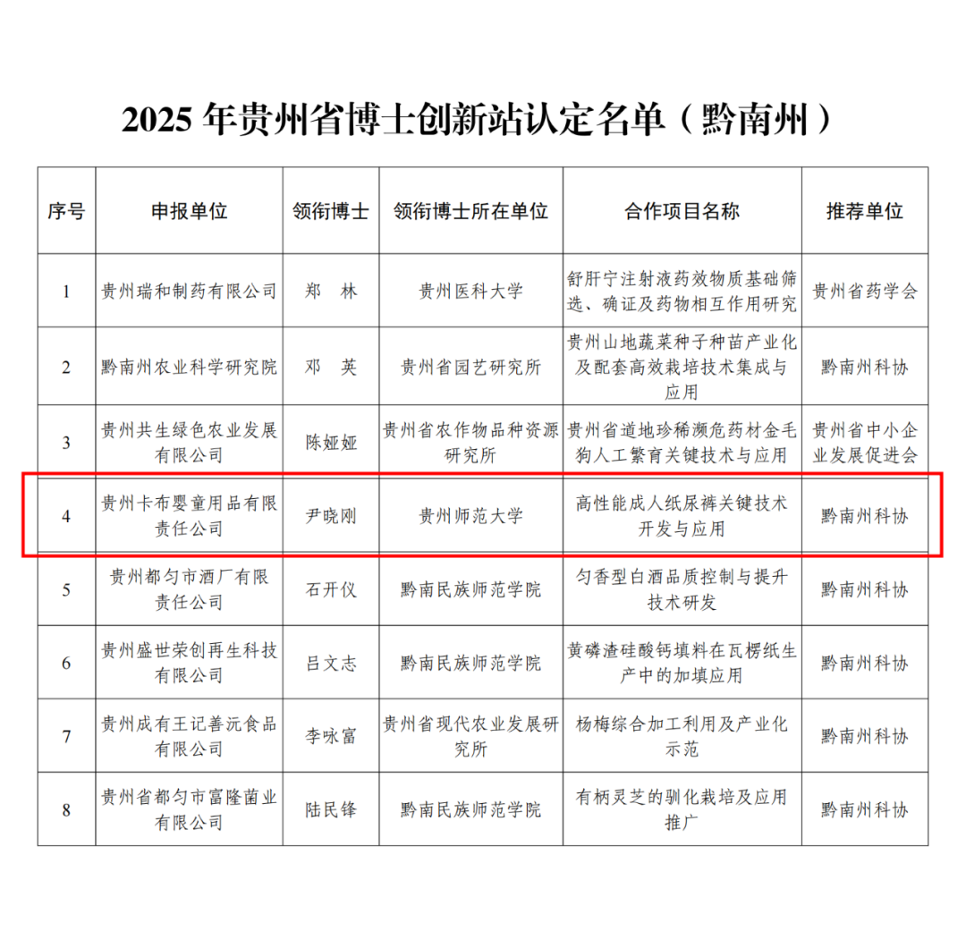 愛布品牌實(shí)力入選2025年度“中國消費(fèi)名品”！國貨護(hù)理用品獲工信部認(rèn)可
