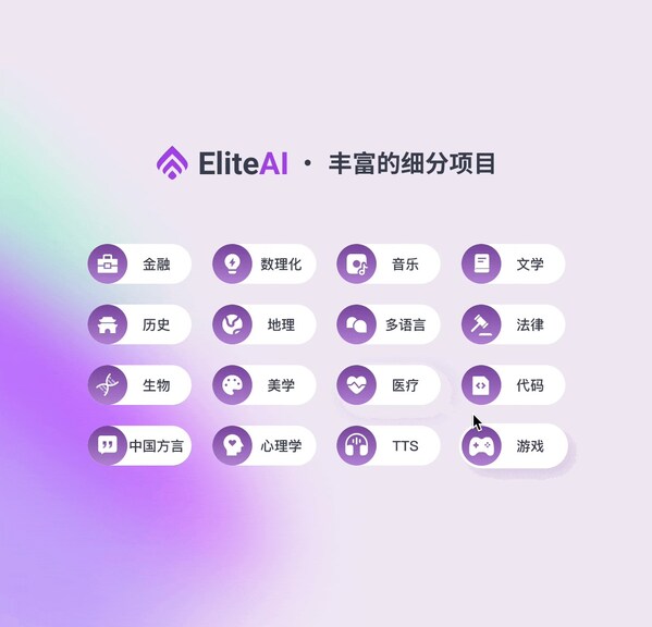 澳鵬發(fā)布EliteAI專家平臺(tái)：規(guī)?；{(diào)用人類頂尖智慧，重塑AI數(shù)據(jù)生產(chǎn)力