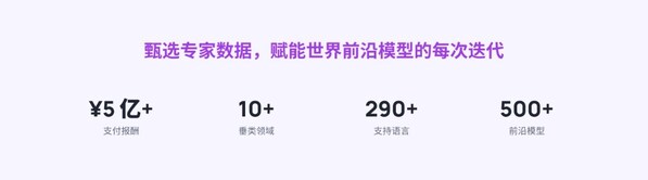 澳鵬發(fā)布EliteAI專家平臺(tái)：規(guī)模化調(diào)用人類頂尖智慧，重塑AI數(shù)據(jù)生產(chǎn)力