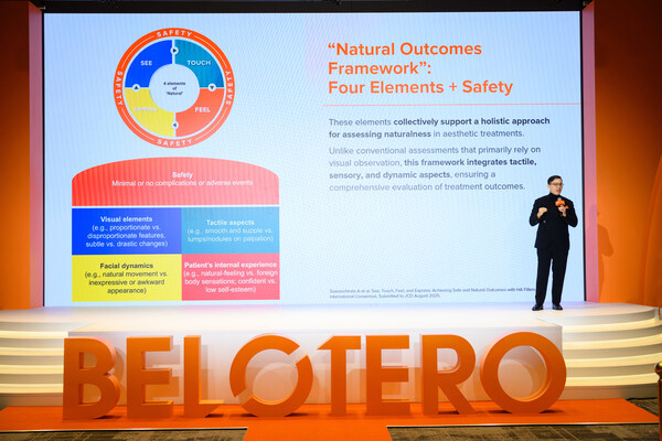 /稿件更正 -- Merz Aesthetics麥?zhǔn)┟缹W(xué)/